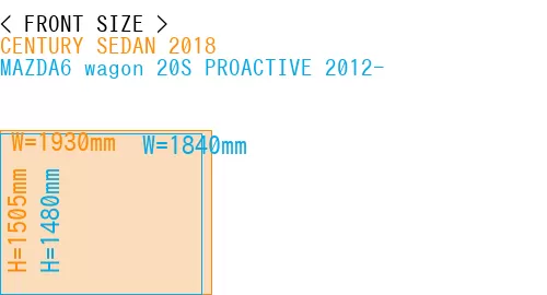 #CENTURY SEDAN 2018 + MAZDA6 wagon 20S PROACTIVE 2012-